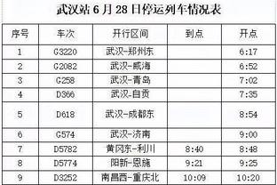 威利-格林谈惨败湖人：我们非常失落 这不是球队的水平